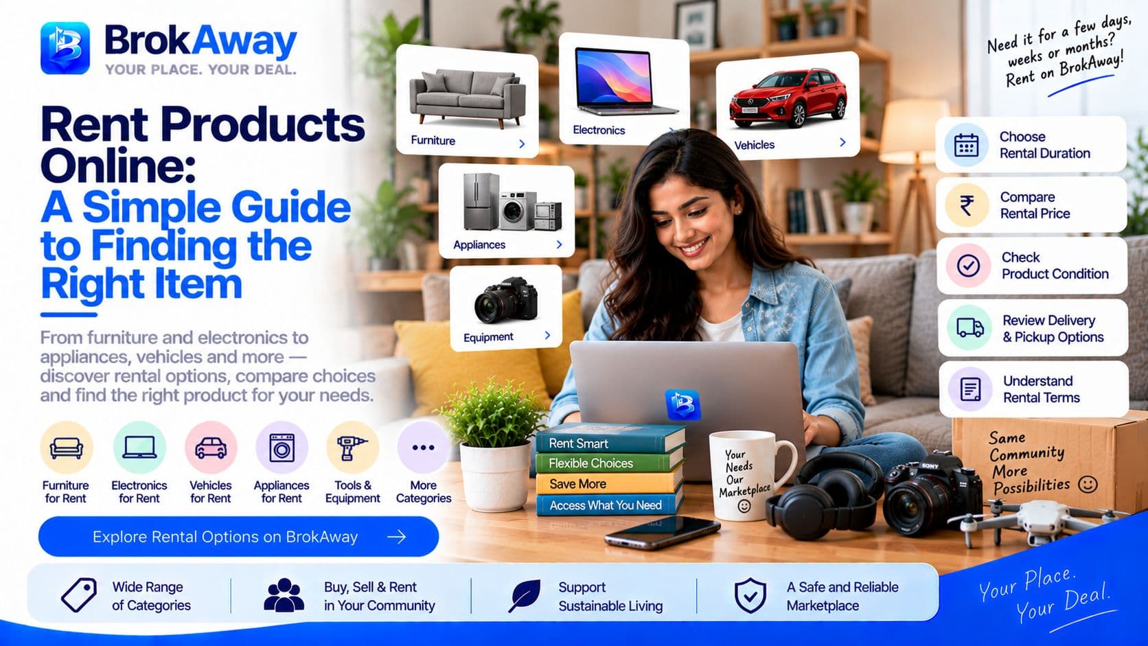 Rent Products Online: A Simple Guide to Finding the Right Item